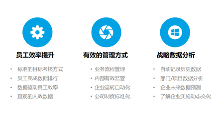 人力資源管理與人力資源管理系統(tǒng)在廣播電視節(jié)目制作經營中的應用